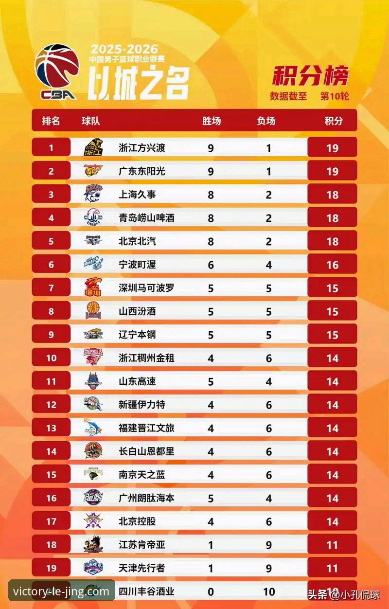 CBA季后赛山西横扫青岛晋级八强：乐竞体育平台观赛体验深度评测